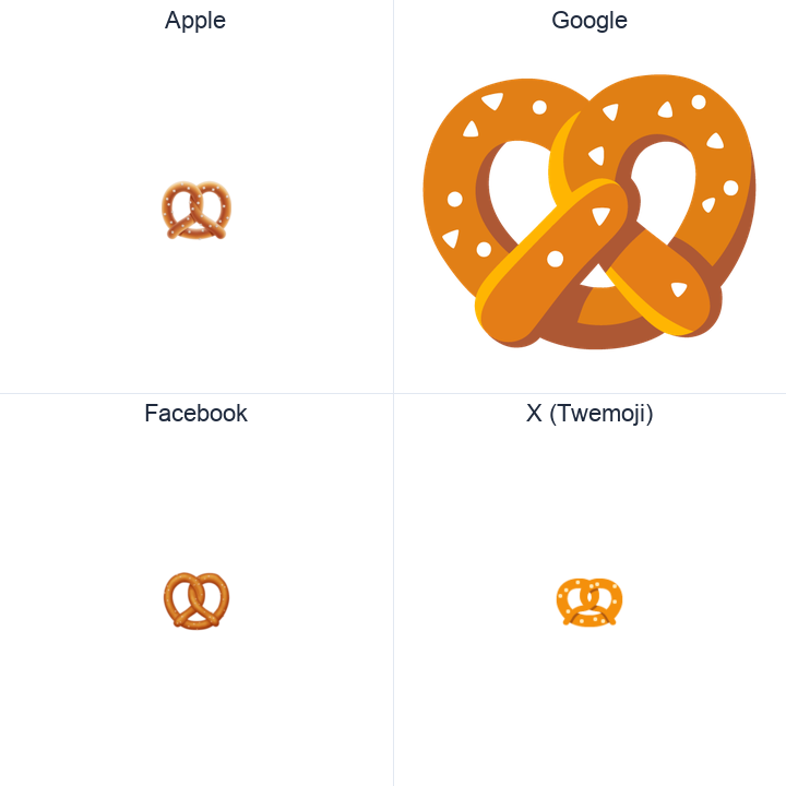 Pretzel emoji in a square grid: Apple and Google on the top row, Facebook and X Twemoji on the bottom, on white.