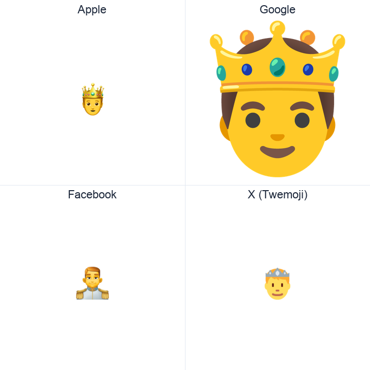 Prince emoji in a square grid: Apple and Google on the top row, Facebook and X Twemoji on the bottom, on white.