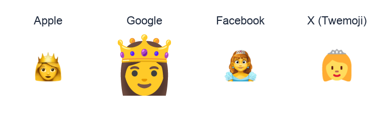 Princess emoji artwork compared side by side for Apple, Google Noto, Facebook, and X Twemoji styles on white.