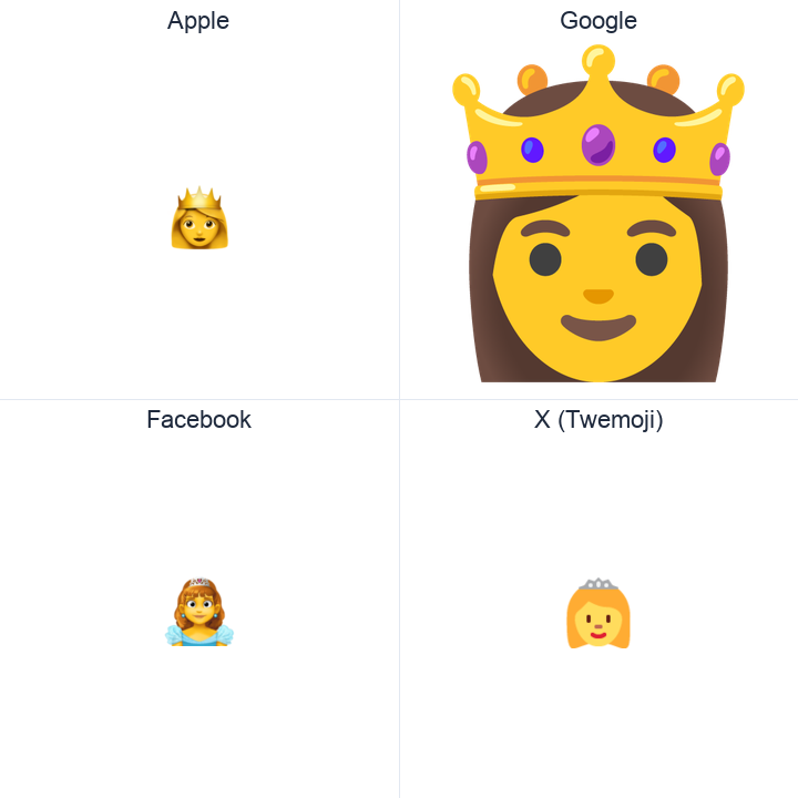 Princess emoji in a square grid: Apple and Google on the top row, Facebook and X Twemoji on the bottom, on white.
