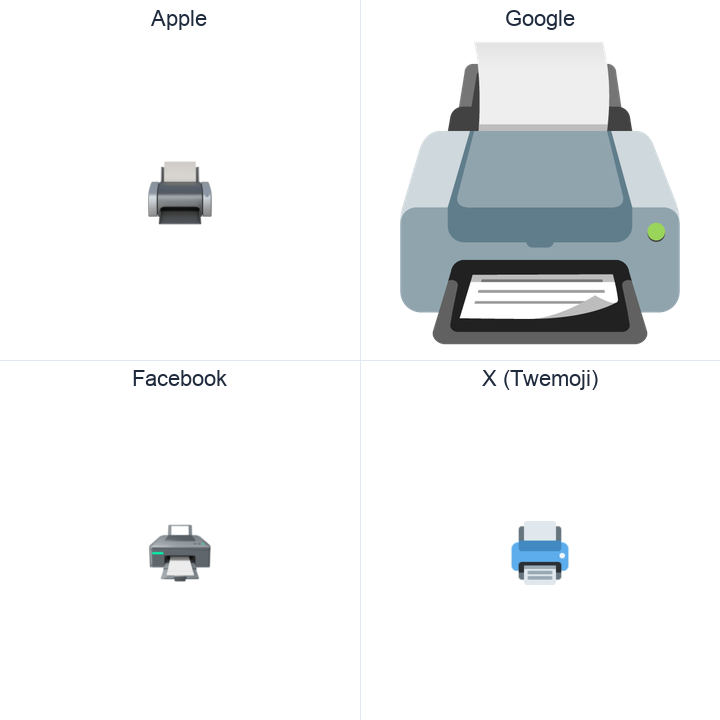 Printer emoji in a square grid: Apple and Google on the top row, Facebook and X Twemoji on the bottom, on white.