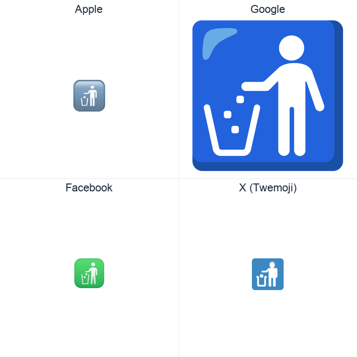 Put Litter In Its Place Symbol emoji in a square grid: Apple and Google on the top row, Facebook and X Twemoji on the bottom, on white.