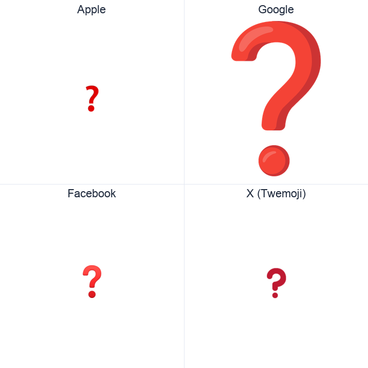 Black Question Mark Ornament emoji in a square grid: Apple and Google on the top row, Facebook and X Twemoji on the bottom, on white.