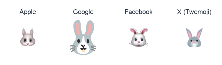 Rabbit Face emoji artwork compared side by side for Apple, Google Noto, Facebook, and X Twemoji styles on white.