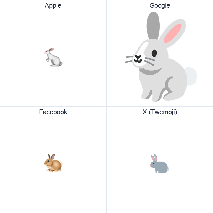 Rabbit emoji in a square grid: Apple and Google on the top row, Facebook and X Twemoji on the bottom, on white.