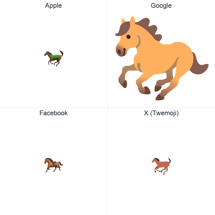 Horse emoji in a square grid: Apple and Google on the top row, Facebook and X Twemoji on the bottom, on white.