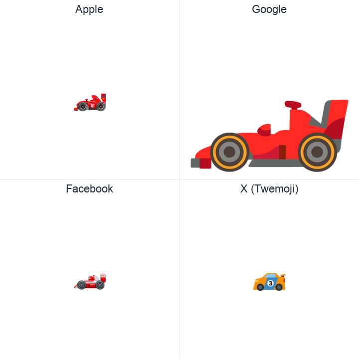 Racing Car emoji in a square grid: Apple and Google on the top row, Facebook and X Twemoji on the bottom, on white.