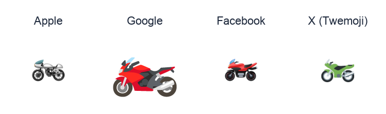 Motorcycle emoji artwork compared side by side for Apple, Google Noto, Facebook, and X Twemoji styles on white.
