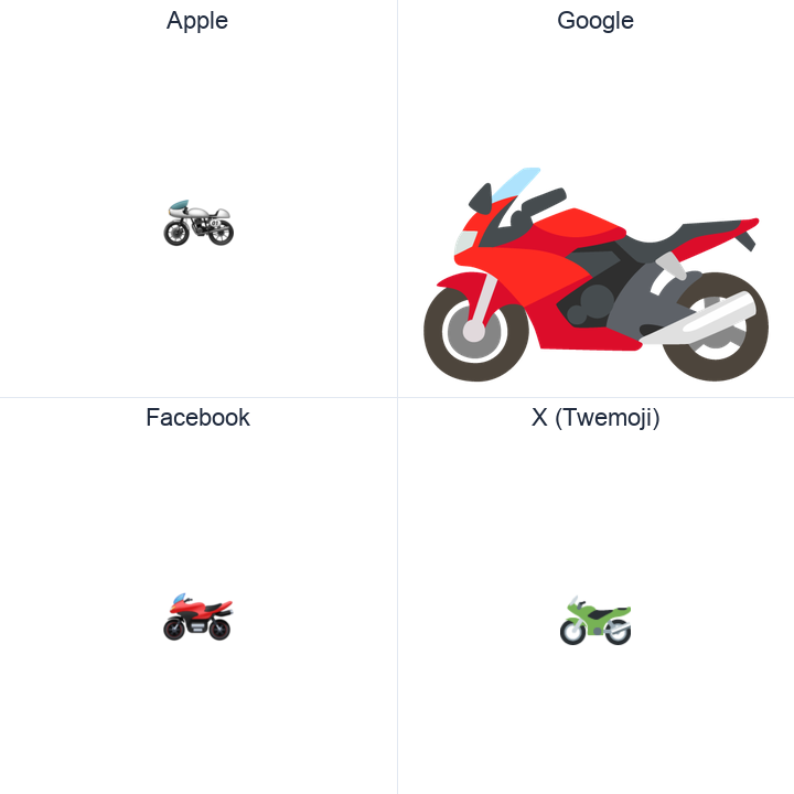 Motorcycle emoji in a square grid: Apple and Google on the top row, Facebook and X Twemoji on the bottom, on white.