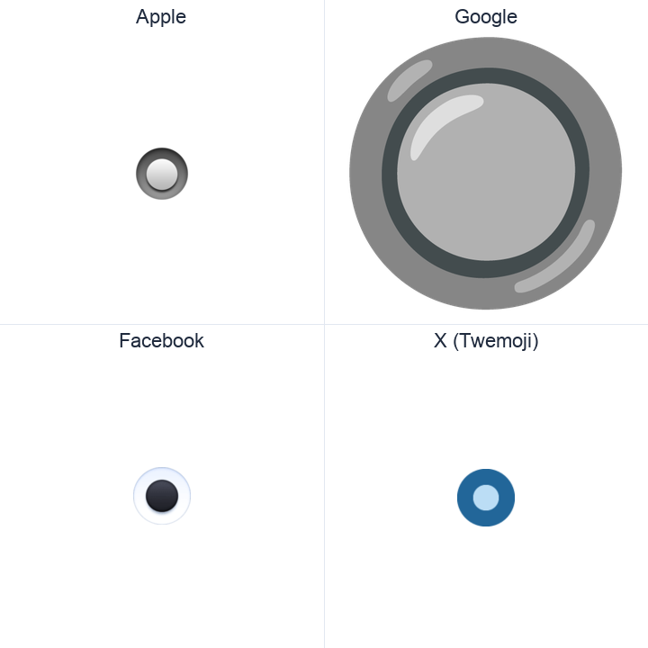 Radio Button emoji in a square grid: Apple and Google on the top row, Facebook and X Twemoji on the bottom, on white.
