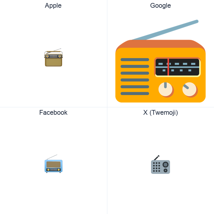 Radio emoji in a square grid: Apple and Google on the top row, Facebook and X Twemoji on the bottom, on white.