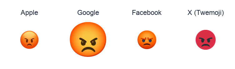 Pouting Face emoji artwork compared side by side for Apple, Google Noto, Facebook, and X Twemoji styles on white.