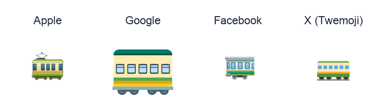 Railway Car emoji artwork compared side by side for Apple, Google Noto, Facebook, and X Twemoji styles on white.