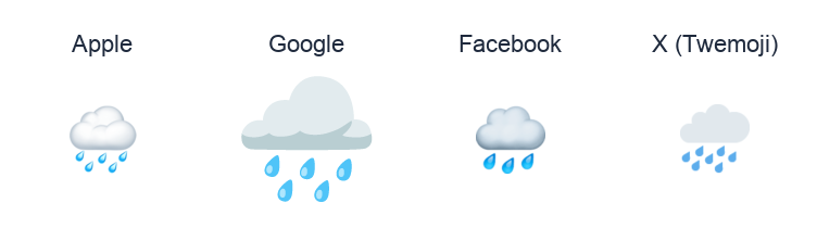 Cloud With Rain emoji artwork compared side by side for Apple, Google Noto, Facebook, and X Twemoji styles on white.