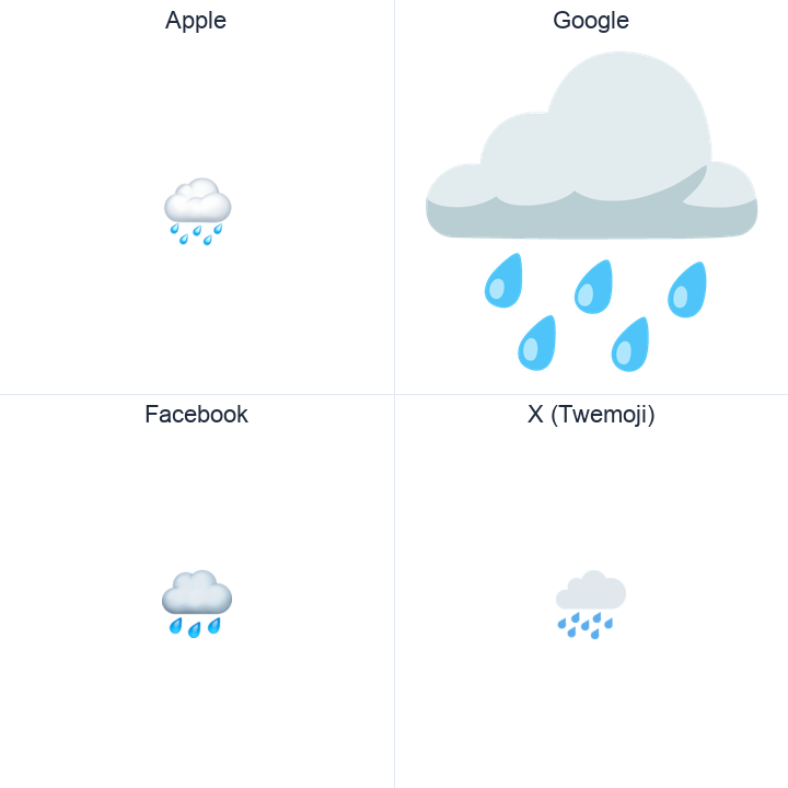 Cloud With Rain emoji in a square grid: Apple and Google on the top row, Facebook and X Twemoji on the bottom, on white.