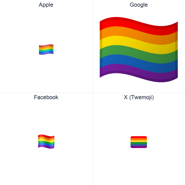 Rainbow Flag emoji in a square grid: Apple and Google on the top row, Facebook and X Twemoji on the bottom, on white.