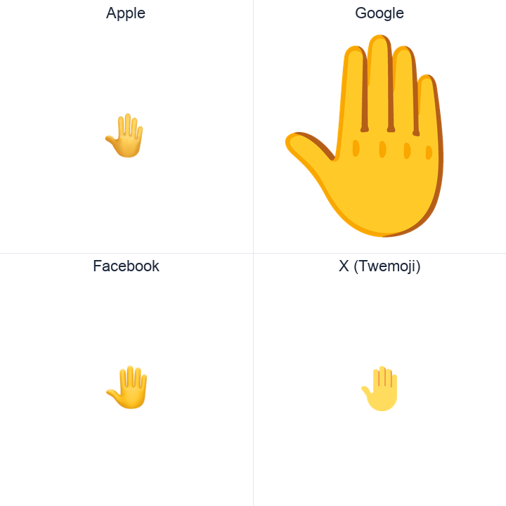 Raised Back Of Hand emoji in a square grid: Apple and Google on the top row, Facebook and X Twemoji on the bottom, on white.