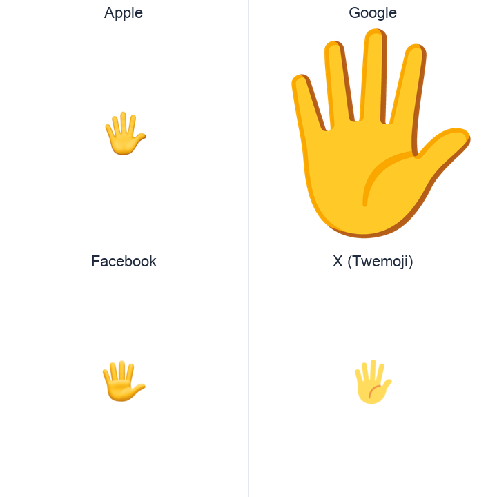Hand With Fingers Splayed emoji in a square grid: Apple and Google on the top row, Facebook and X Twemoji on the bottom, on white.
