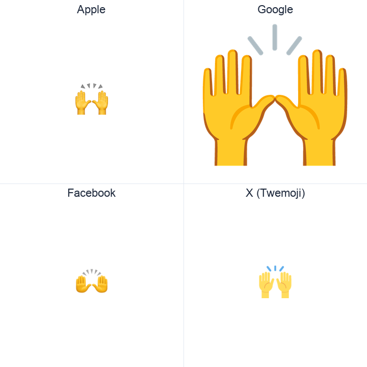 Person Raising Both Hands In Celebration emoji in a square grid: Apple and Google on the top row, Facebook and X Twemoji on the bottom, on white.