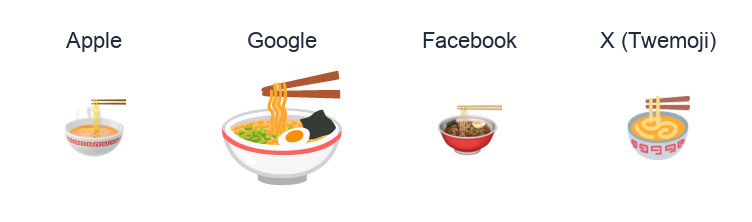 Steaming Bowl emoji artwork compared side by side for Apple, Google Noto, Facebook, and X Twemoji styles on white.