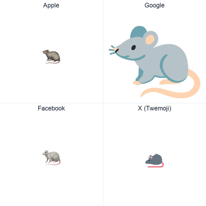 Rat emoji in a square grid: Apple and Google on the top row, Facebook and X Twemoji on the bottom, on white.