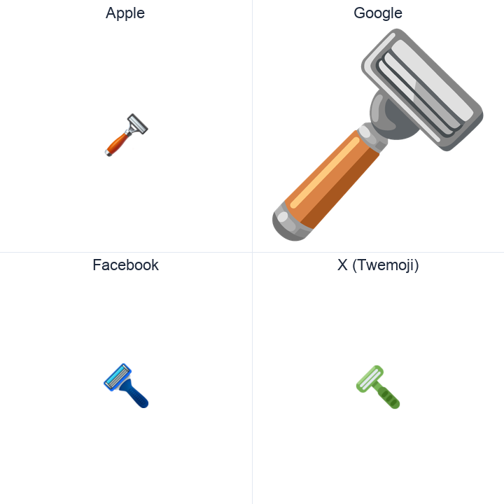 Razor emoji in a square grid: Apple and Google on the top row, Facebook and X Twemoji on the bottom, on white.