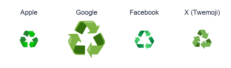 Black Universal Recycling Symbol emoji artwork compared side by side for Apple, Google Noto, Facebook, and X Twemoji styles on white.