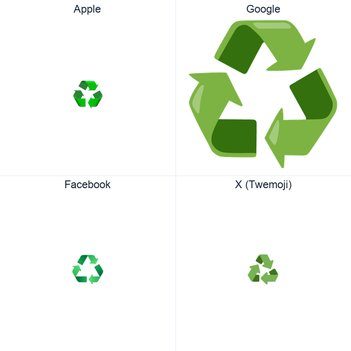 Black Universal Recycling Symbol emoji in a square grid: Apple and Google on the top row, Facebook and X Twemoji on the bottom, on white.