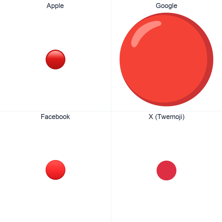 Large Red Circle emoji in a square grid: Apple and Google on the top row, Facebook and X Twemoji on the bottom, on white.