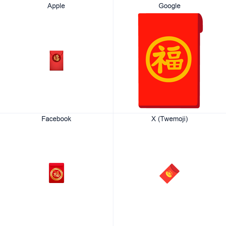 Red Gift Envelope emoji in a square grid: Apple and Google on the top row, Facebook and X Twemoji on the bottom, on white.