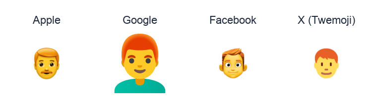 Man: Red Hair emoji artwork compared side by side for Apple, Google Noto, Facebook, and X Twemoji styles on white.