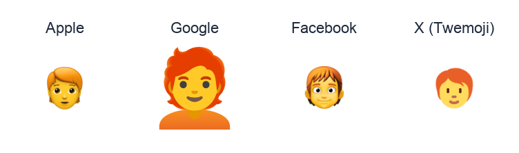Person: Red Hair emoji artwork compared side by side for Apple, Google Noto, Facebook, and X Twemoji styles on white.