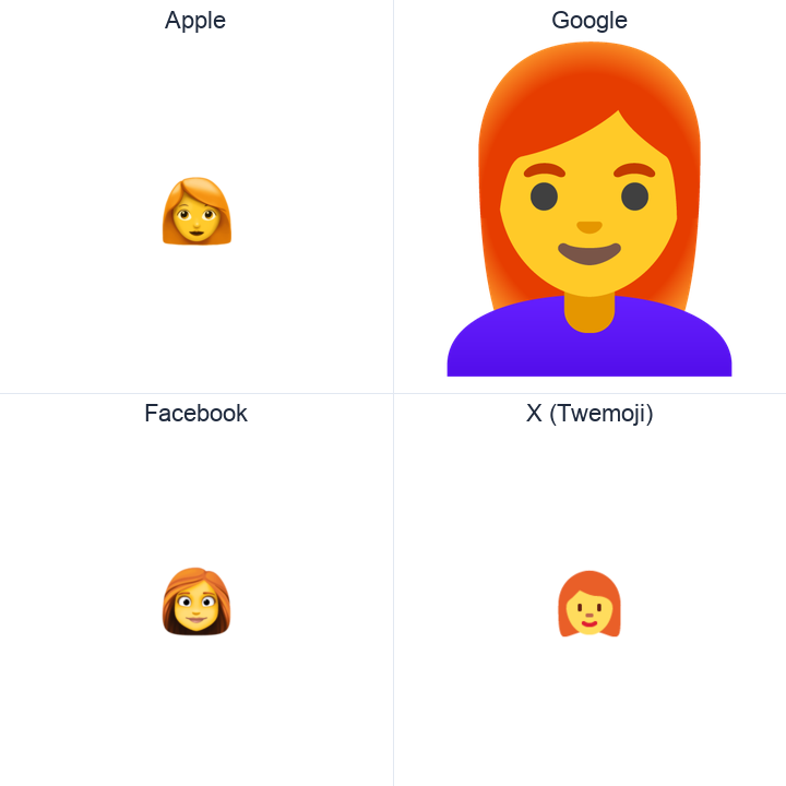 Woman: Red Hair emoji in a square grid: Apple and Google on the top row, Facebook and X Twemoji on the bottom, on white.