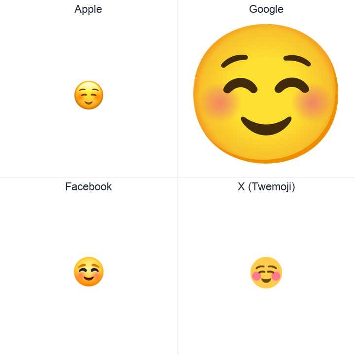 White Smiling Face emoji in a square grid: Apple and Google on the top row, Facebook and X Twemoji on the bottom, on white.