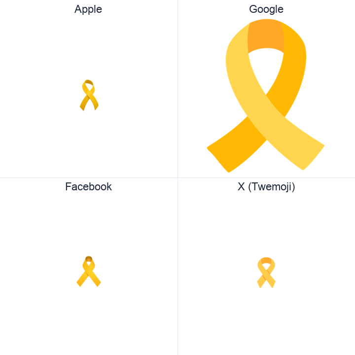 Reminder Ribbon emoji in a square grid: Apple and Google on the top row, Facebook and X Twemoji on the bottom, on white.
