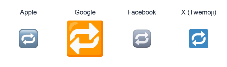 Clockwise Rightwards And Leftwards Open Circle Arrows emoji artwork compared side by side for Apple, Google Noto, Facebook, and X Twemoji styles on white.
