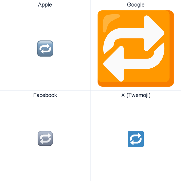 Clockwise Rightwards And Leftwards Open Circle Arrows emoji in a square grid: Apple and Google on the top row, Facebook and X Twemoji on the bottom, on white.