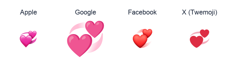 Revolving Hearts emoji artwork compared side by side for Apple, Google Noto, Facebook, and X Twemoji styles on white.