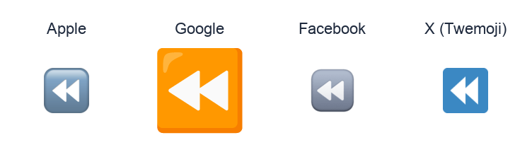 Black Left-Pointing Double Triangle emoji artwork compared side by side for Apple, Google Noto, Facebook, and X Twemoji styles on white.