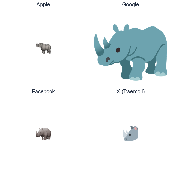 Rhinoceros emoji in a square grid: Apple and Google on the top row, Facebook and X Twemoji on the bottom, on white.