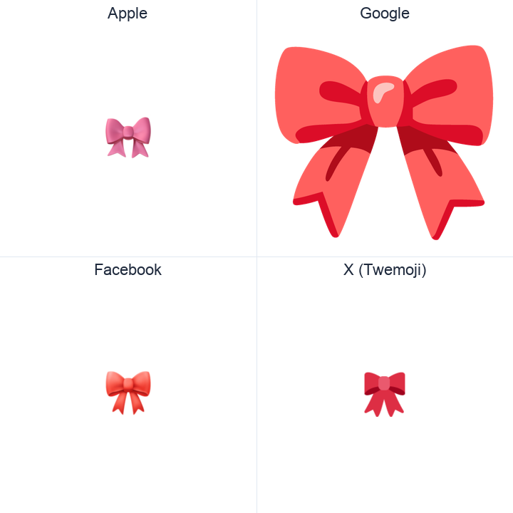 Ribbon emoji in a square grid: Apple and Google on the top row, Facebook and X Twemoji on the bottom, on white.