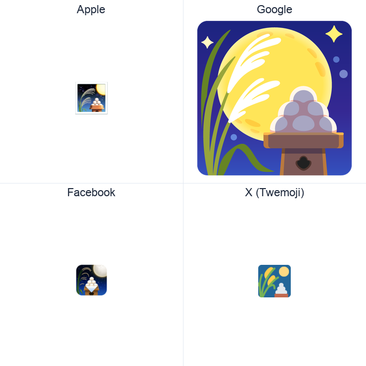 Moon Viewing Ceremony emoji in a square grid: Apple and Google on the top row, Facebook and X Twemoji on the bottom, on white.