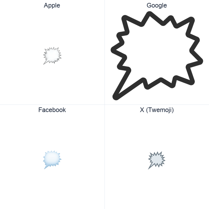 Right Anger Bubble emoji in a square grid: Apple and Google on the top row, Facebook and X Twemoji on the bottom, on white.