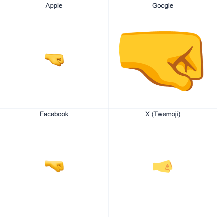 Right-Facing Fist emoji in a square grid: Apple and Google on the top row, Facebook and X Twemoji on the bottom, on white.