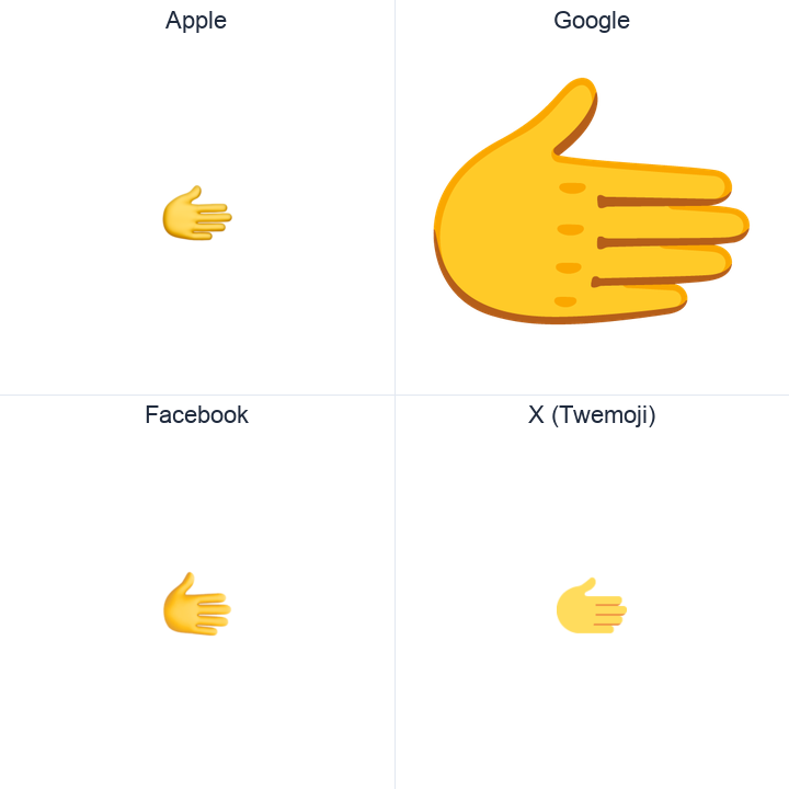 Rightwards Hand emoji in a square grid: Apple and Google on the top row, Facebook and X Twemoji on the bottom, on white.