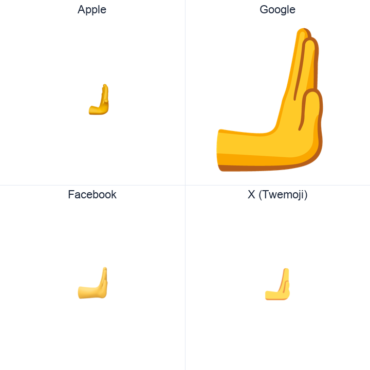 Rightwards Pushing Hand emoji in a square grid: Apple and Google on the top row, Facebook and X Twemoji on the bottom, on white.