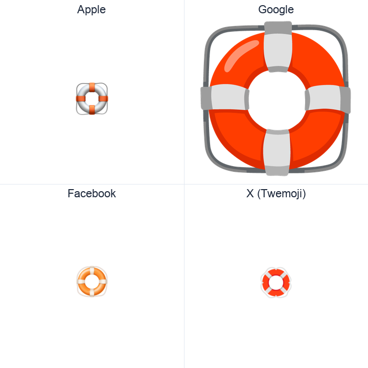Ring Buoy emoji in a square grid: Apple and Google on the top row, Facebook and X Twemoji on the bottom, on white.
