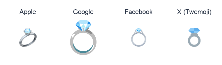 Ring emoji artwork compared side by side for Apple, Google Noto, Facebook, and X Twemoji styles on white.
