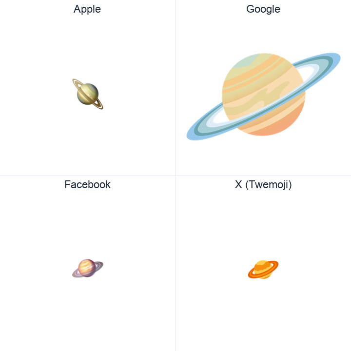 Ringed Planet emoji in a square grid: Apple and Google on the top row, Facebook and X Twemoji on the bottom, on white.