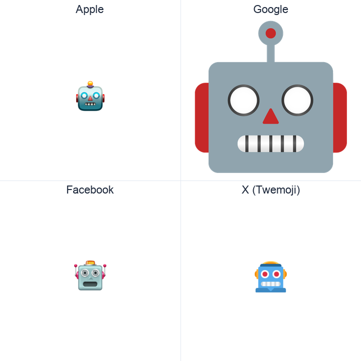 Robot Face emoji in a square grid: Apple and Google on the top row, Facebook and X Twemoji on the bottom, on white.